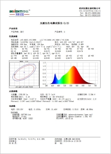 CMS-3000S 報告.jpg