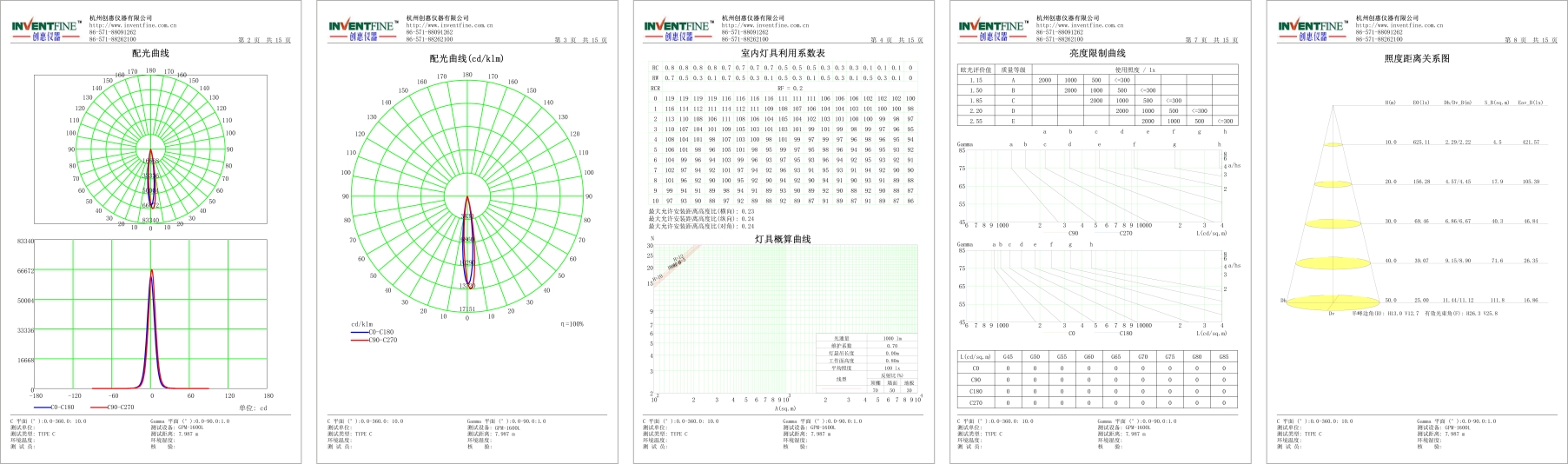 臥式分布光度計測試報告.jpg