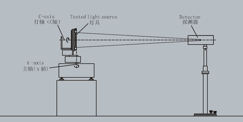 CHL-6ED工作原理.jpg