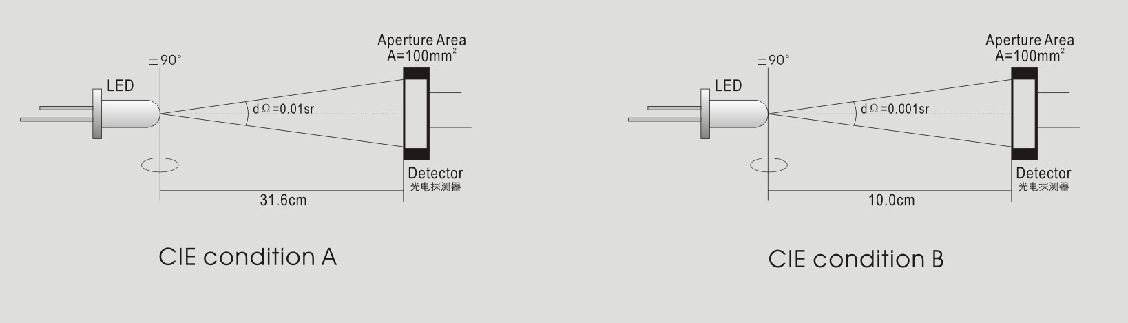 CHL-6 工作原理.jpg